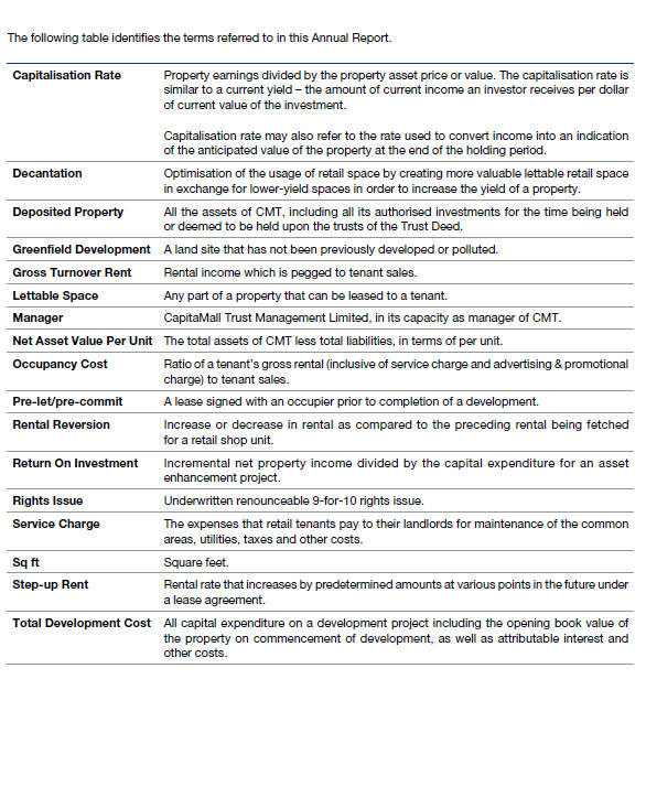 Glossary